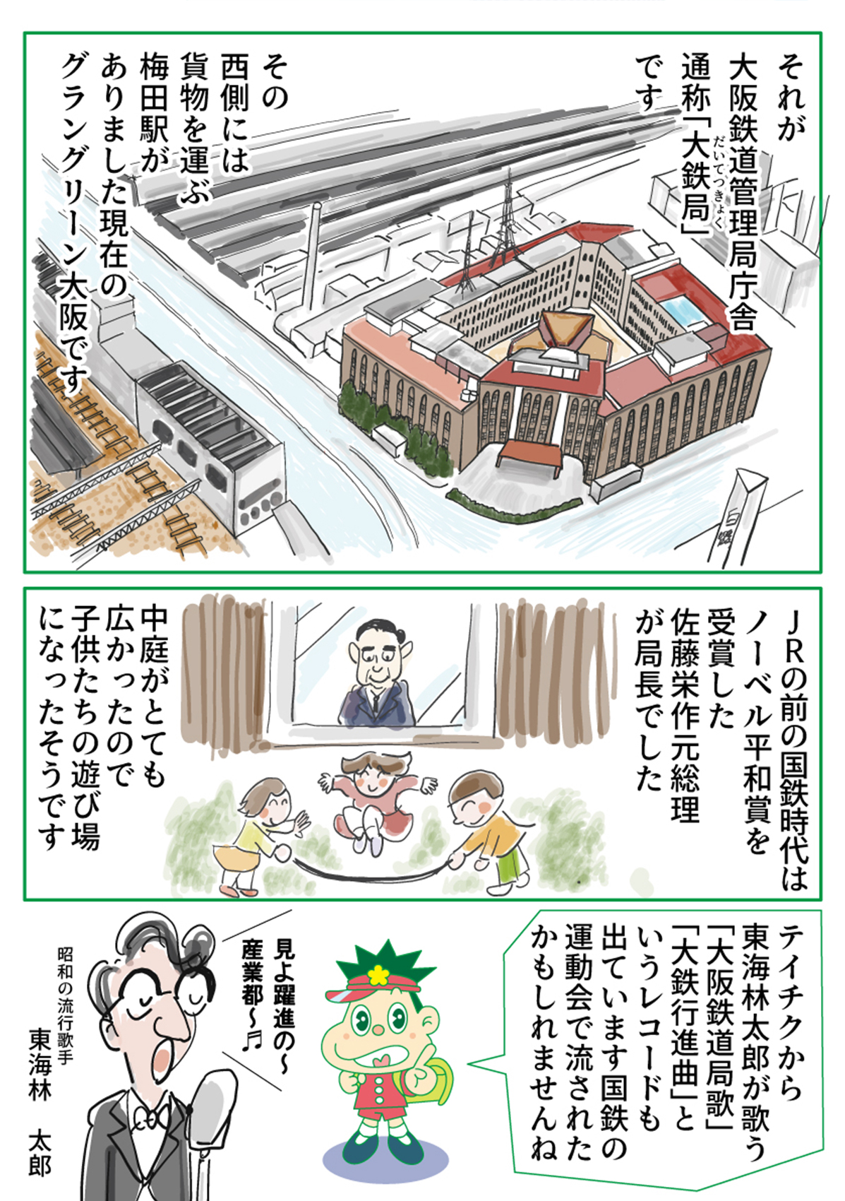 梅北道路（北梅田地下道）の歴史漫画 2