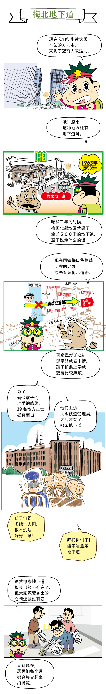 关于梅北道路（北梅田地下通道）历史的漫画 1